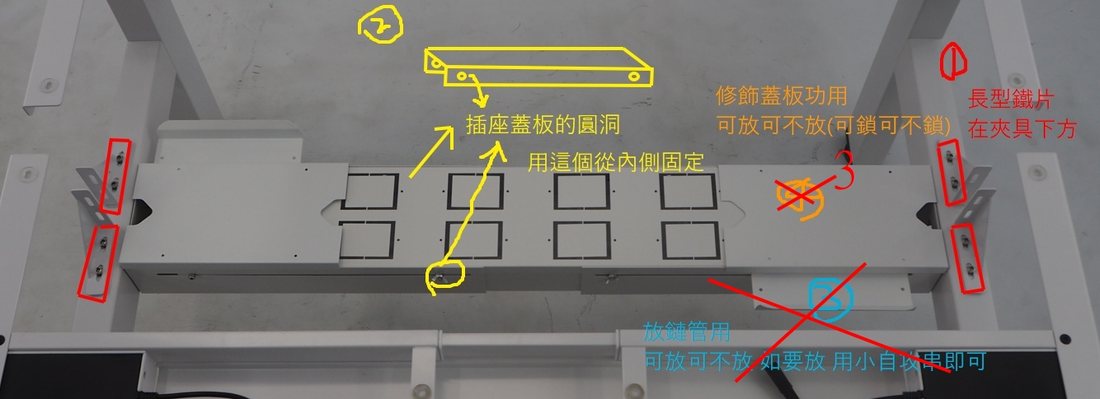 KGT03 走線板三件組標註照片,標出長型鐵片、插座蓋板、修飾蓋板與鏈管位置